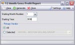 12 Month Gross Profit for Visual Manufacturing 12 Month Gross Profit for Visual Manufacturing