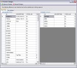 Multi-Database Part Sync for Visual Manufacturing Multi-Database Part Sync for Visual Manufacturing