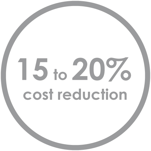 Customers experience 15 to 20% cost reduction in shipping costs