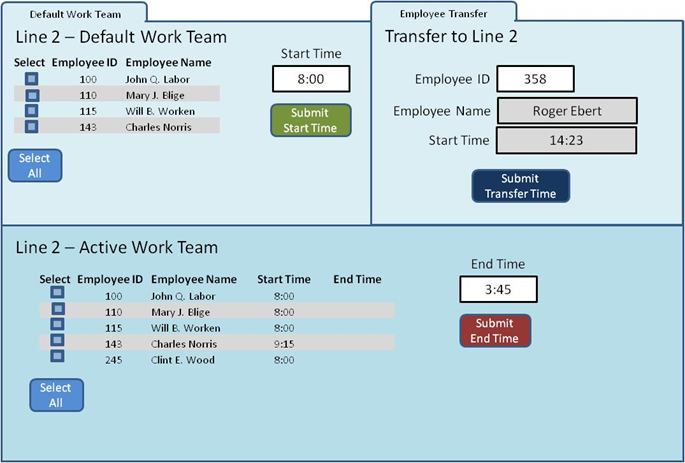 SaberLogic - Epicor 9 ERP Dashboard - Custom Workbench Screenshot